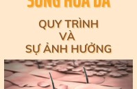 Quy Trình Sừng Hóa Và Sự Ảnh Hưởng Của Chu Kỳ Tái Tạo Đối Với Vẻ Đẹp Của Làn Da
